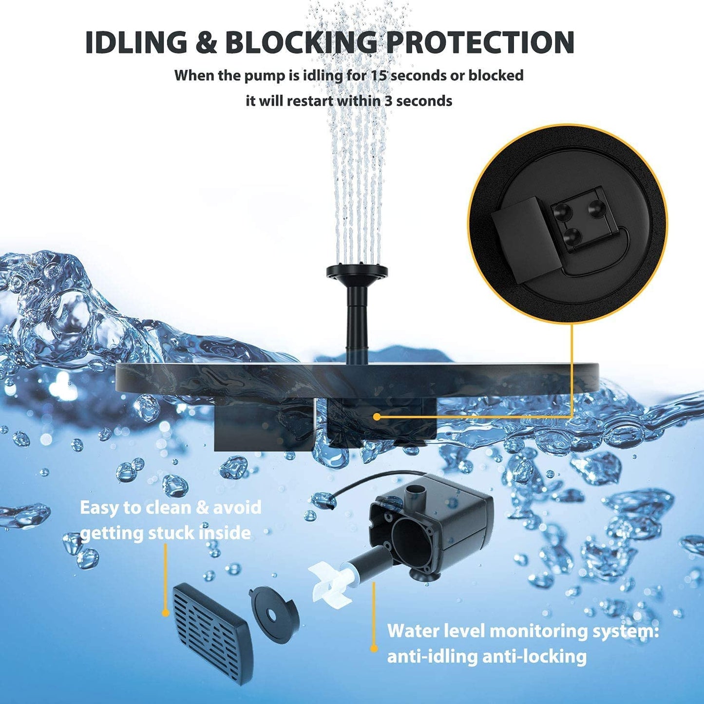 Solar Water Fountain