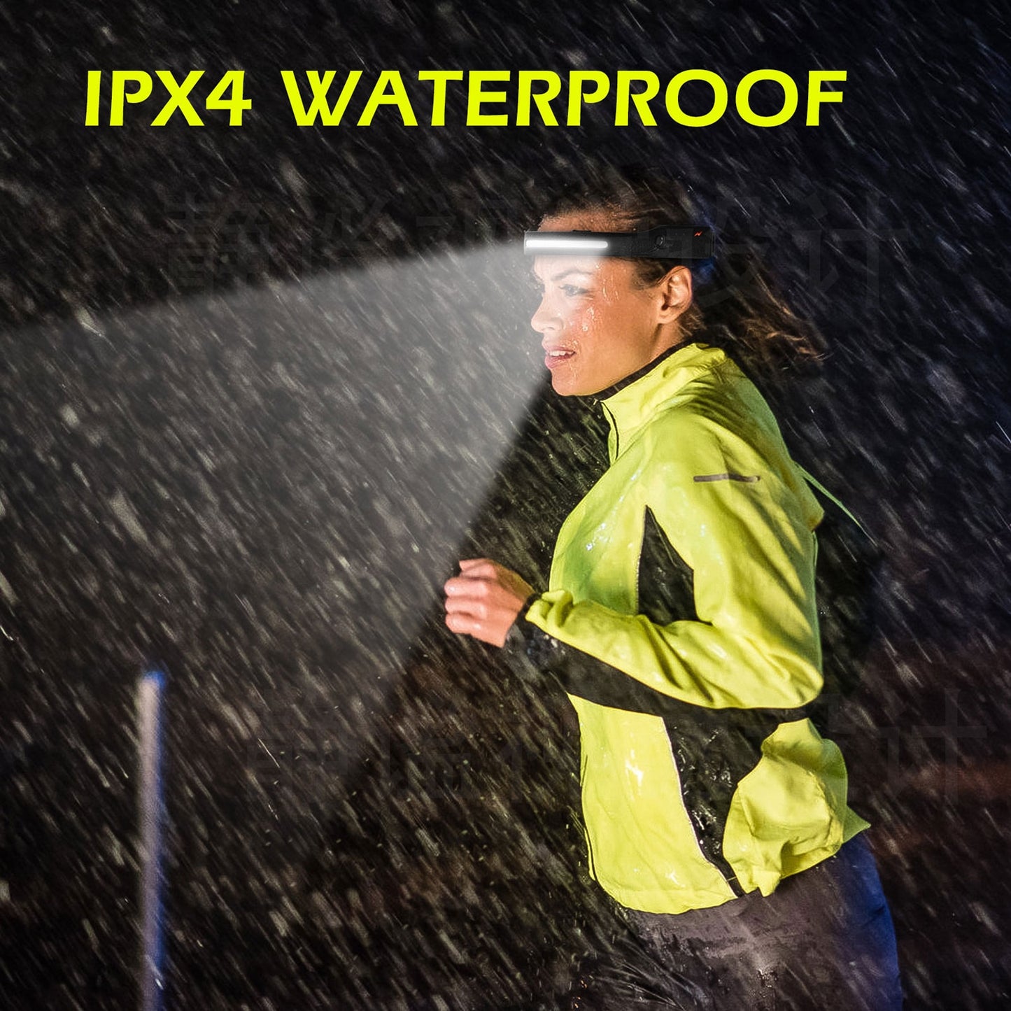 Superbright LED Headlamp