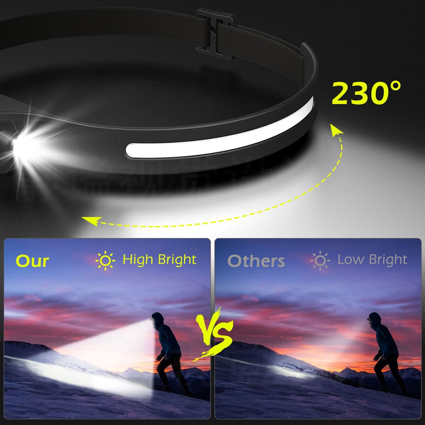 Superbright LED Headlamp