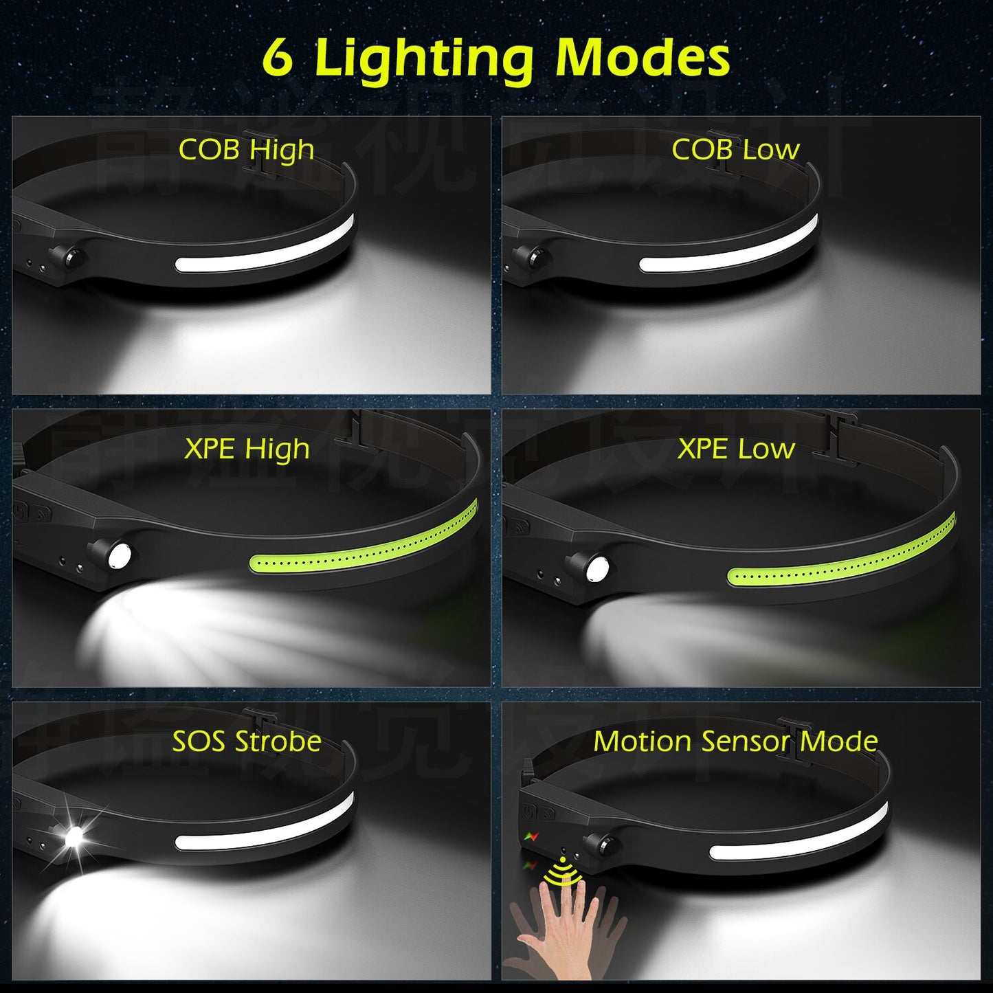 Superbright LED Headlamp