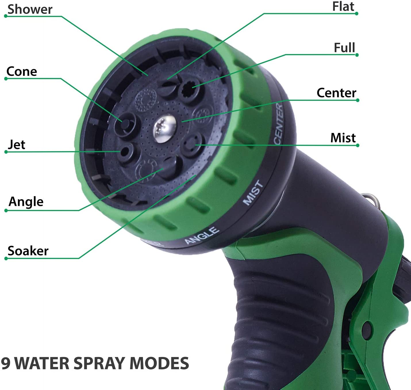 Hose Pipe With Multi Spray Gun