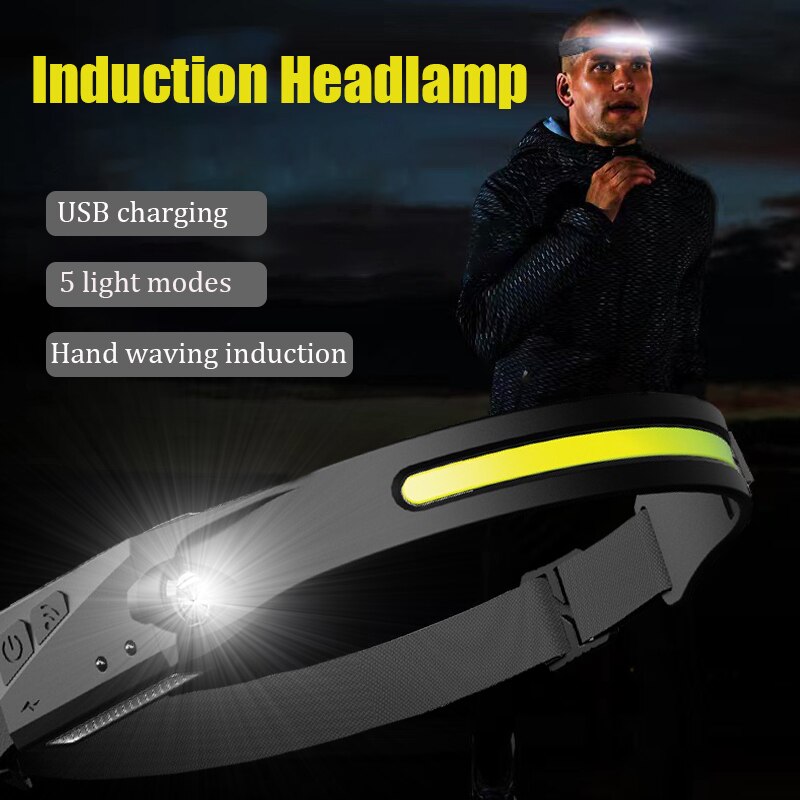 Superbright LED Headlamp