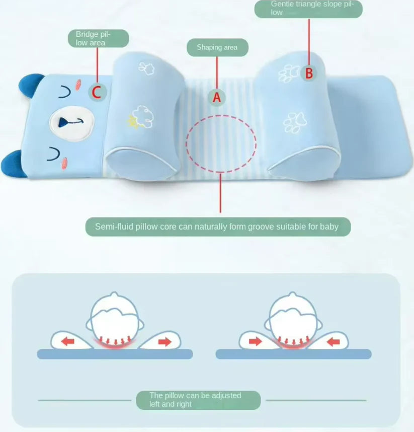 Newborn Head Guard Pillow