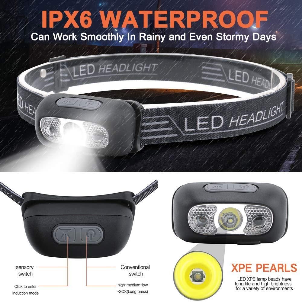 LED HeadBand Pro